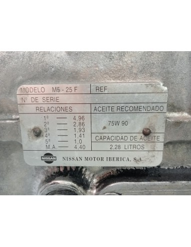 111657 - CAJA CAMBIOS