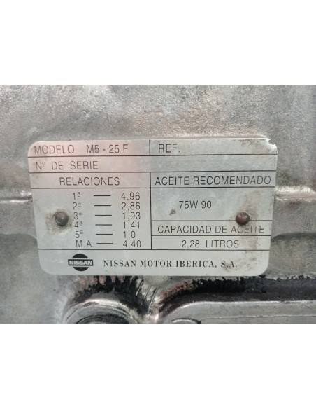 111657 - CAJA CAMBIOS