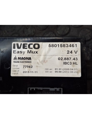 [109514] COORDINADOR ASSY HARDWARE - IVECO...